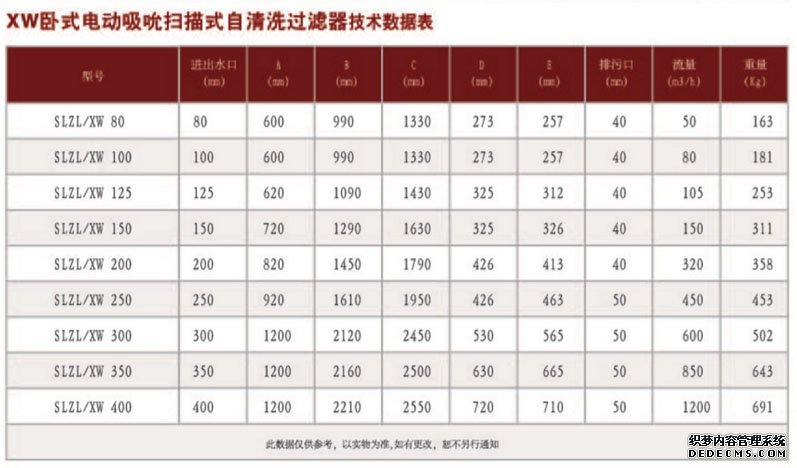 吸吮式自清洗過(guò)濾器